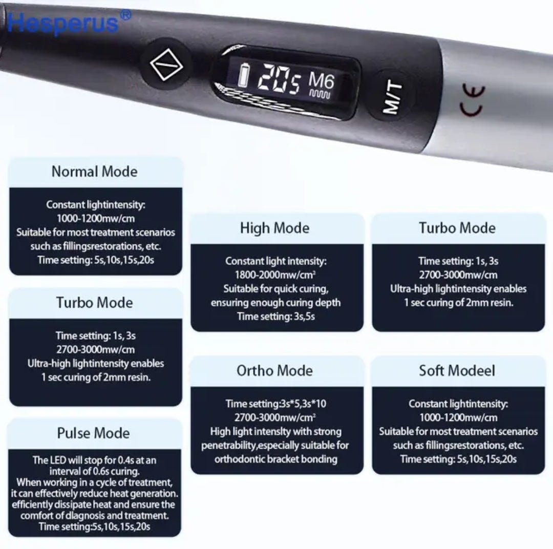 cordless dental care lamp, 7-mode light curing lamp