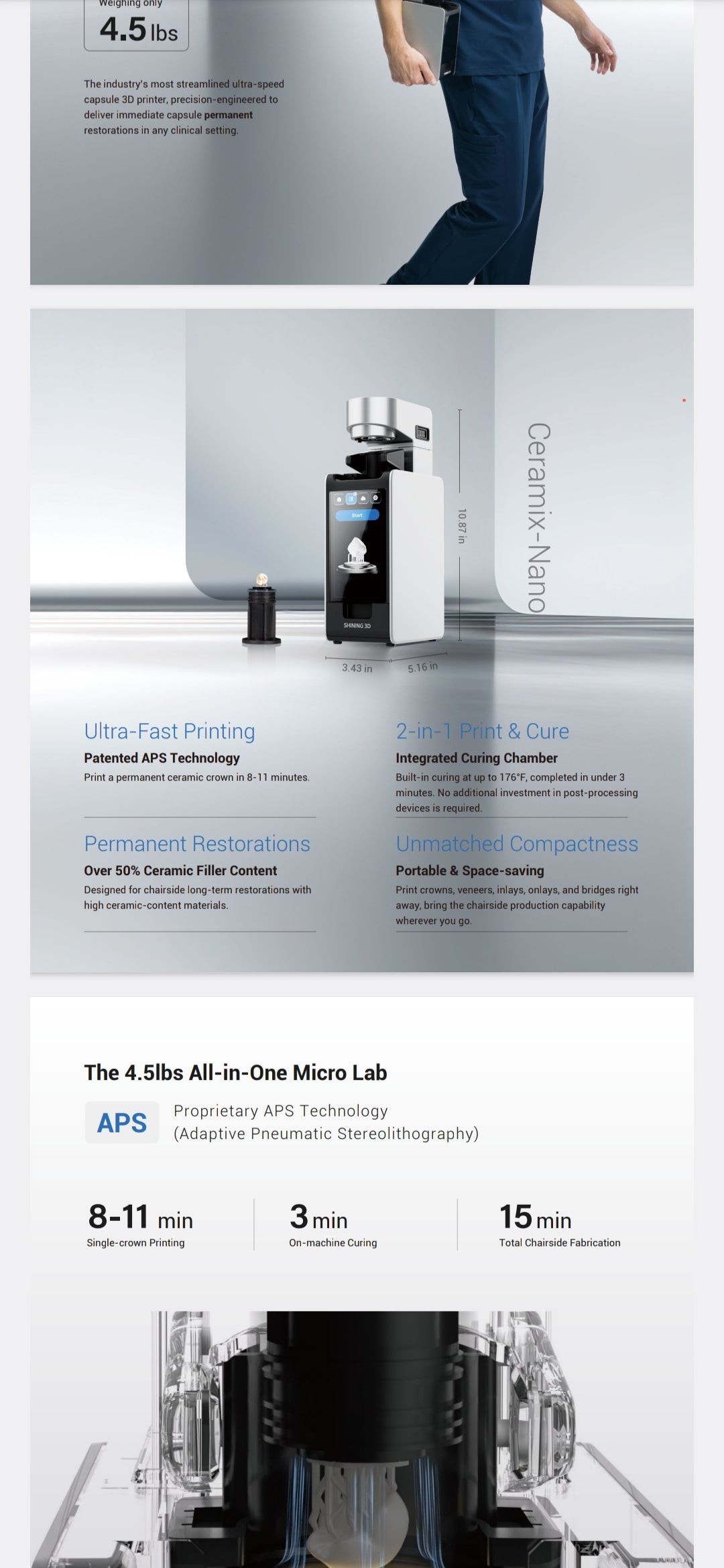 CERAMIX-Nano  Capsule 3D Printer