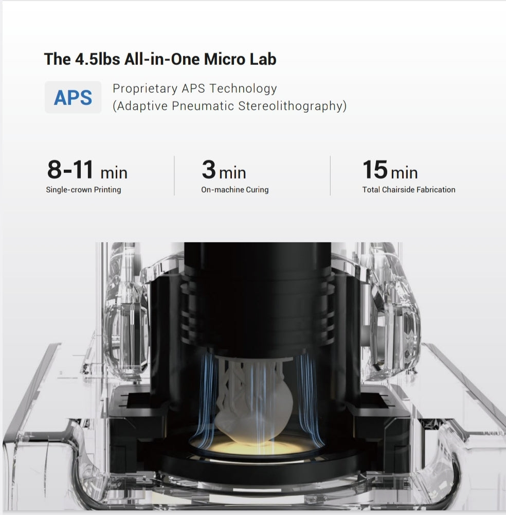 CERAMIX-Nano  Capsule 3D Printer