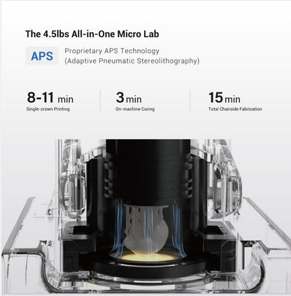 CERAMIX-Nano  Capsule 3D Printer