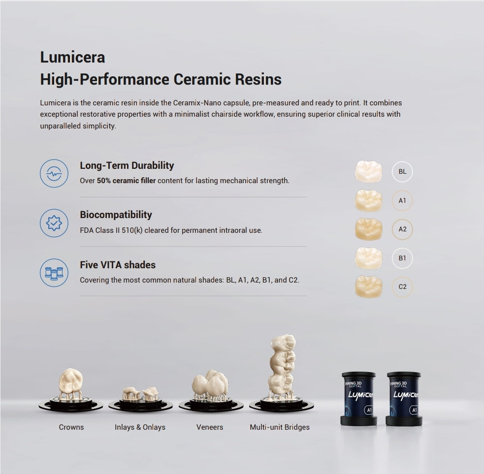CERAMIX-Nano  Capsule 3D Printer