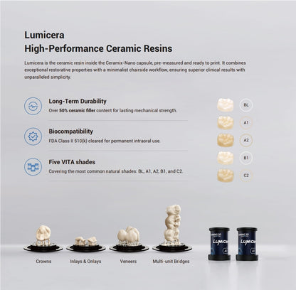 CERAMIX-Nano  Capsule 3D Printer