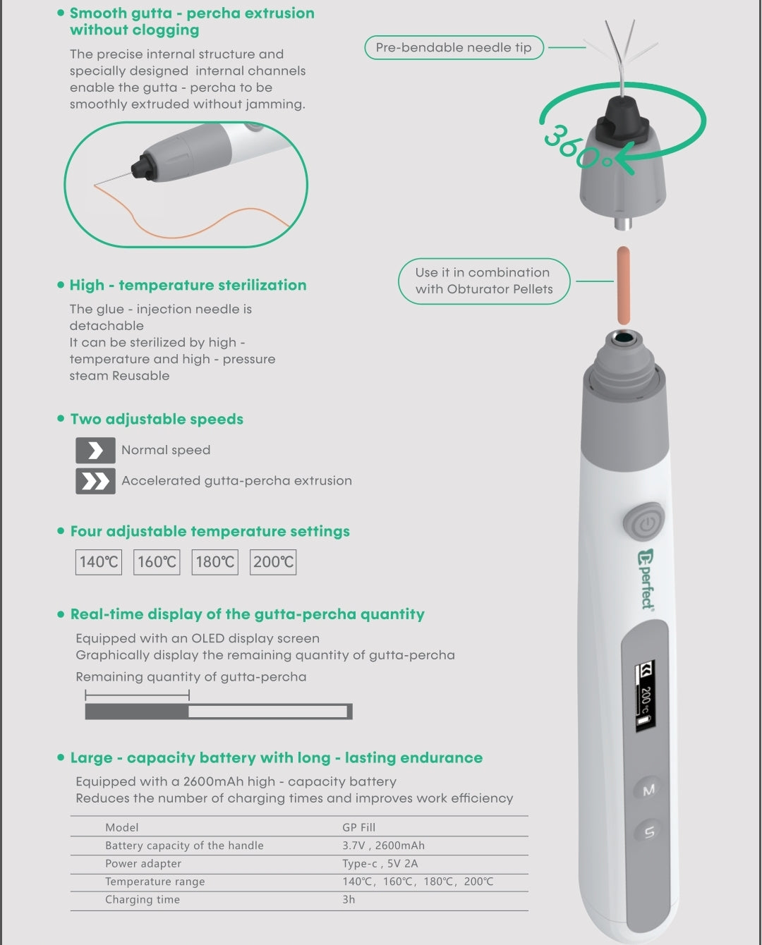 Gutta-percha cutter Precise temperature.  Smooth extrusion of gutta-percha