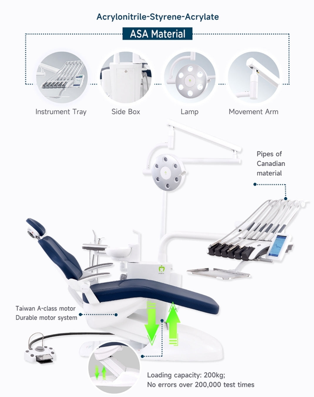 Apple dental chair,  dental chair